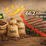 Safra 2026, preços futuros e o novo equilíbrio da rentabilidade no café?
