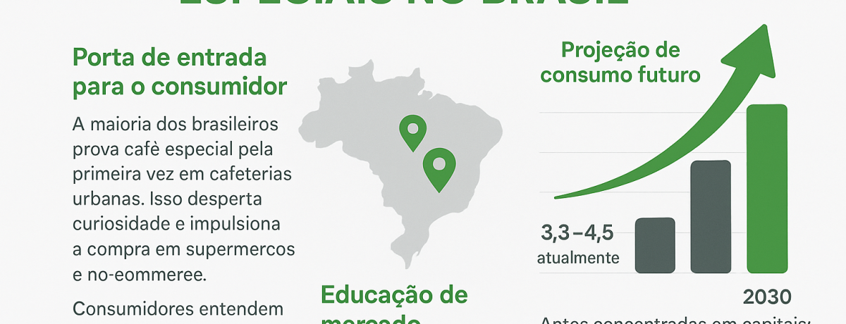 ChatGPT Image 18 de set. de 2025, 09_48_16